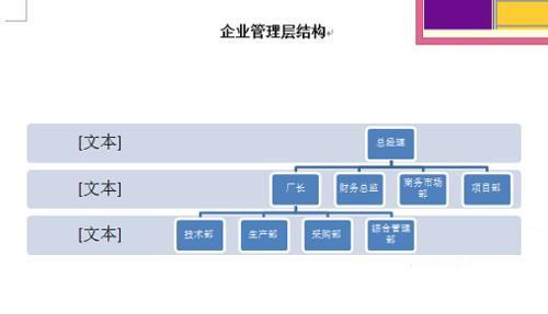 电脑公司 ghost win7 64系统用word绘制显示层次关系的组织结构图的方法