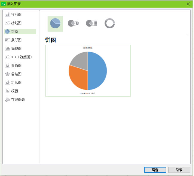 win7 64旗舰版系统WPS表格中制作简单饼图的方法