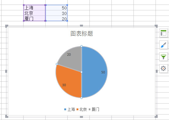 win7 64旗舰版系统WPS表格中制作简单饼图的方法