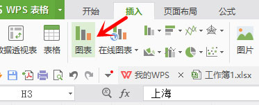 win7 64旗舰版系统WPS表格中制作简单饼图的方法