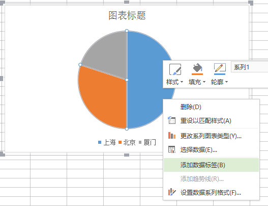 win7 64旗舰版系统WPS表格中制作简单饼图的方法