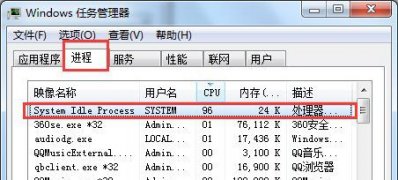 windows7旗舰版32位系统System Idle Process占用率高的解决方法