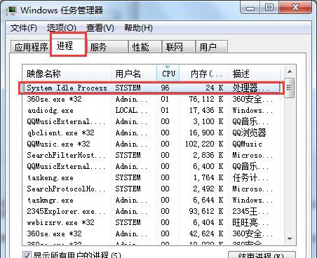 windows7旗舰版32位系统System Idle Process占用率高的解决方法