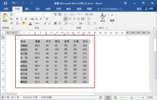 win7 64旗舰版系统Word 2016将文字转换成表格的方法