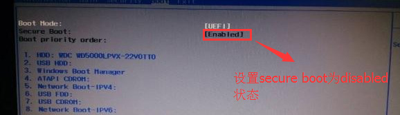 宏碁E5-773G笔记本U盘魔术师Windows10系统改windows7安装版系统的图文教程