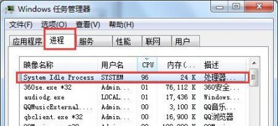 win7纯净版系统system idle process进程的相关教程