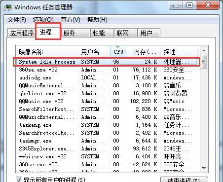 win7纯净版系统system idle process进程的相关教程