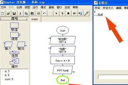 ghost win7系统使用Raptor画程序流程图并得到运行结果的方法