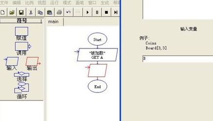 ghost win7系统使用Raptor画程序流程图并得到运行结果的方法