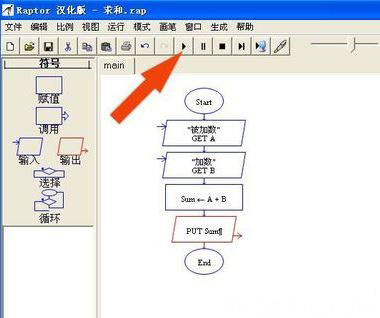 ghost win7系统使用Raptor画程序流程图并得到运行结果的方法
