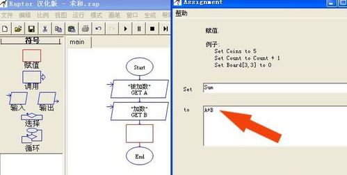 ghost win7系统使用Raptor画程序流程图并得到运行结果的方法