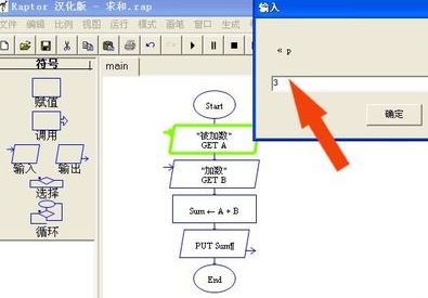 ghost win7系统使用Raptor画程序流程图并得到运行结果的方法