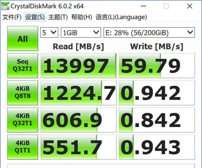 Windows8系统内存做硬盘缓存软件的教程