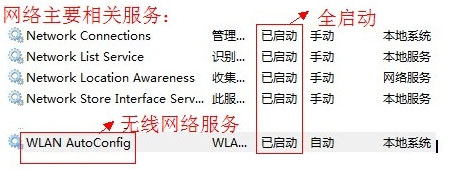 笔记本Windows8系统无线网络连接不可用的解决方法