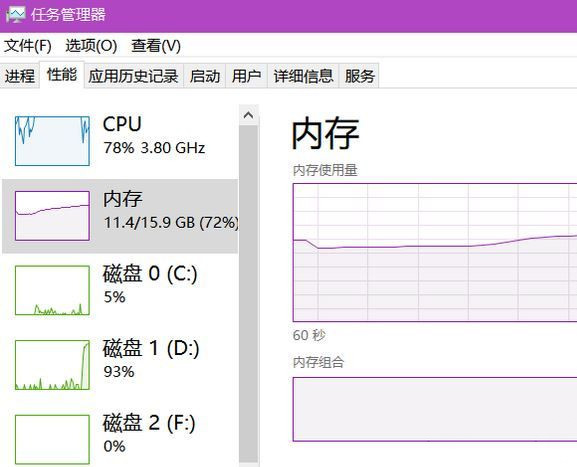 Windows10系统设置默认以管理员身份运行此程序的方法