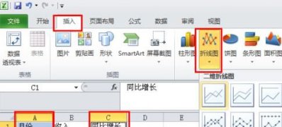 win7系统用excel制作折线图的方法
