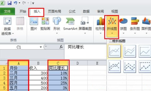 win7系统用excel制作折线图的方法