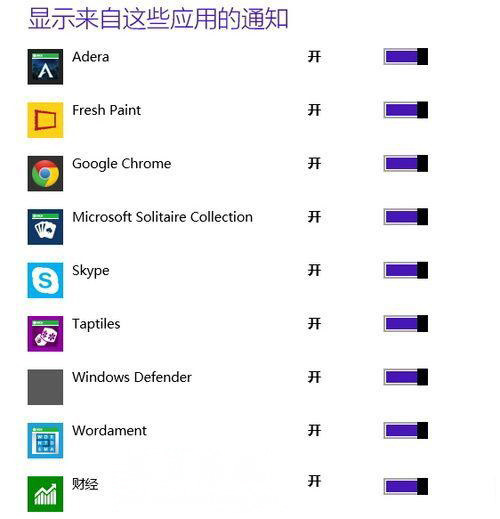 Windows8系统开启免打扰模式的教程