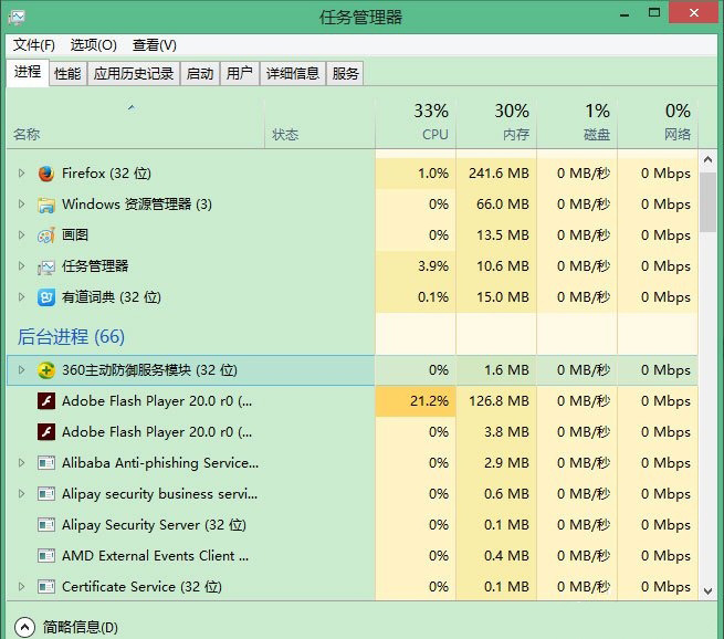 Windows10系统彻底删除升级助手GWX.exe(不在恢复)的方法