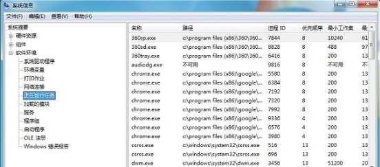 Windows7旗舰版系统查看后台正在运行的程序的方法