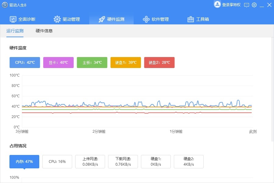 Windows10系统驱动人生使用教程