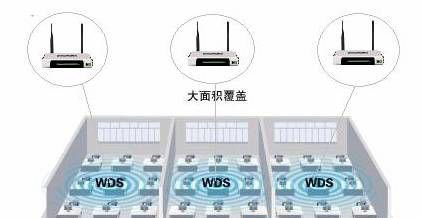 Windows7纯净版系统同时连接内外网路由设置的方法