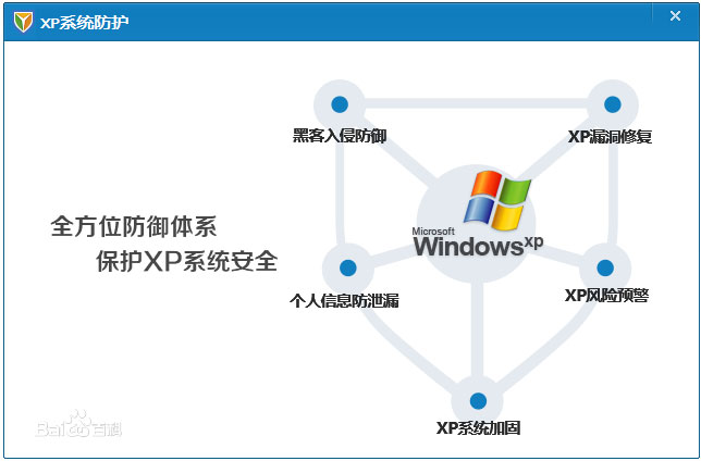 XP系统Autorun病毒免疫的设置方法