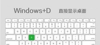 Windows8系统使用技巧大全和必知道快捷键大全的方法