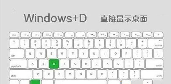 Windows8系统使用技巧大全和必知道快捷键大全的方法