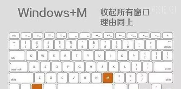 Windows8系统使用技巧大全和必知道快捷键大全的方法