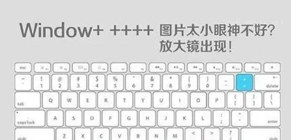 Windows8系统使用技巧大全和必知道快捷键大全的方法