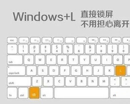 Windows8系统使用技巧大全和必知道快捷键大全的方法