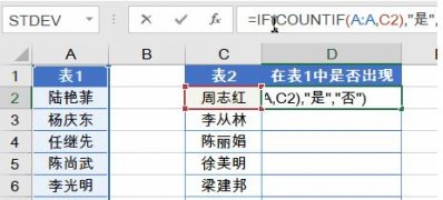 Windows7纯净版系统Excel中分类汇总应用—Excel小技巧