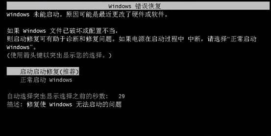 Win7系统忘记开机密码的解决方法