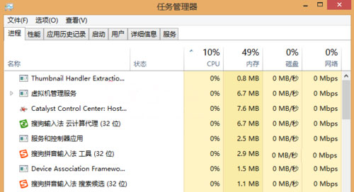 Windows8/8.1系统卡顿,CPU占用率过高的解决方法