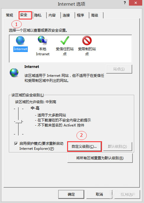 Windows8.1系统ie11无法打开qq空间的解决方法