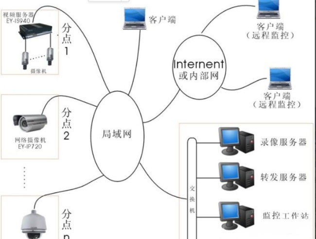 Windows10系统查询电脑是否被监控的图文教程