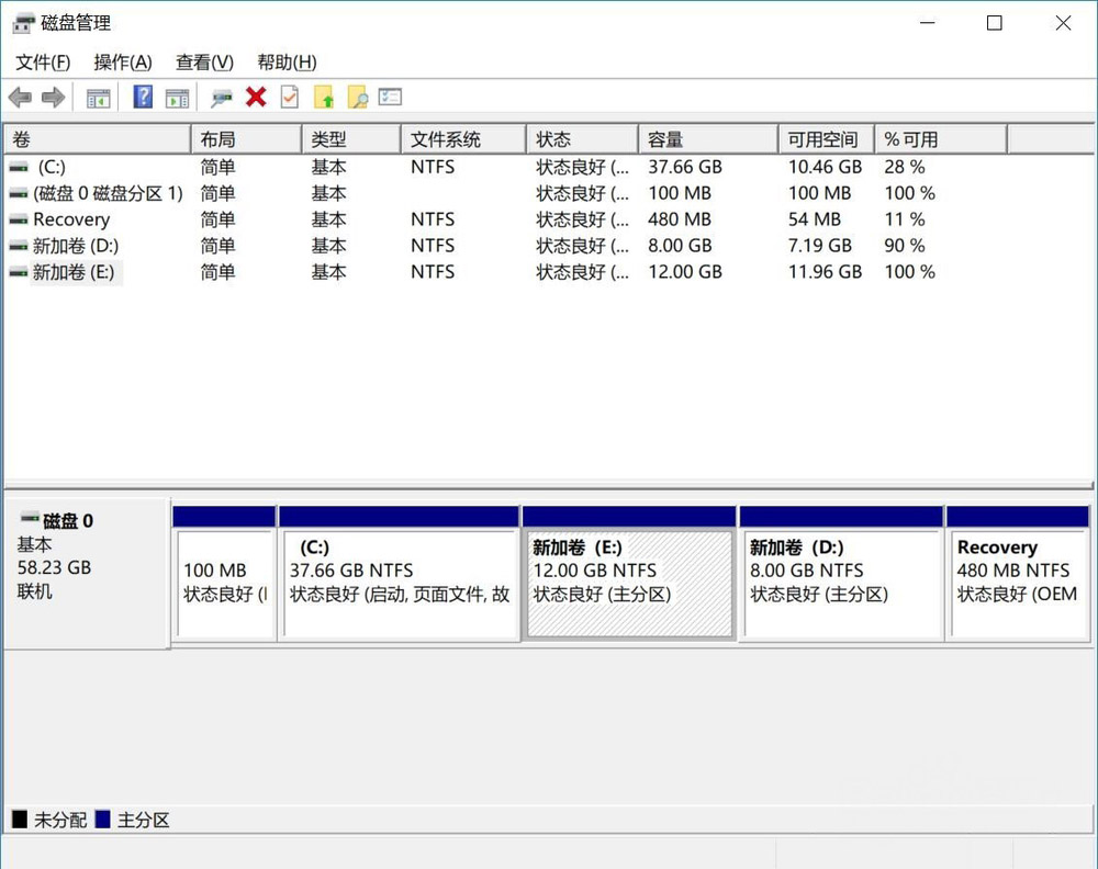 Windows10系统删除磁盘分区及删除卷的方法