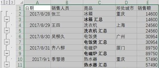 Win7旗舰版系统excel分类汇总的方法