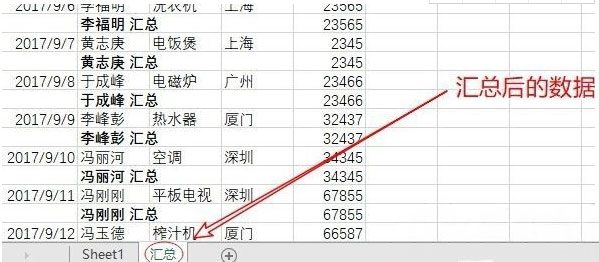 Win7旗舰版系统excel分类汇总的方法