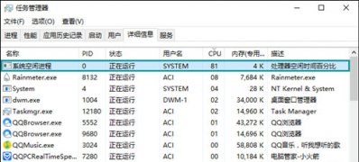 Windows10系统System Idle Process占用率高的相关介绍