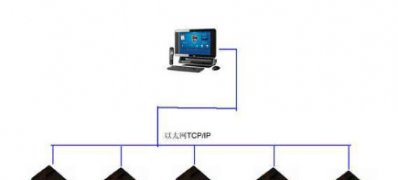 Windows10系统的以太网是什么意思及相关介绍