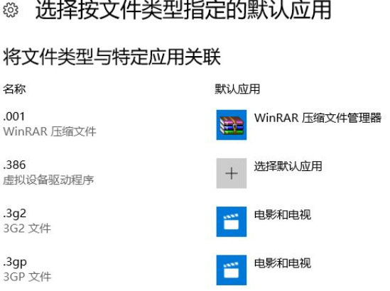 Windows10系统设置文件的默认打开方式的方法