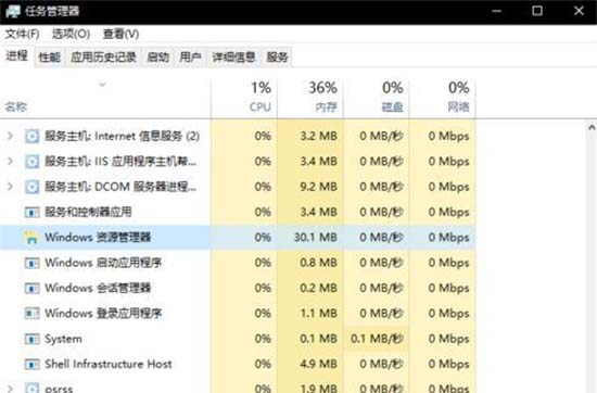 Windows10系统电脑全屏任务栏不消失的解决方法